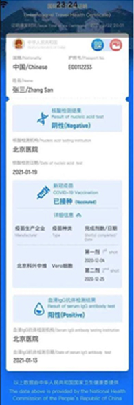 Chinese International Travel Health Certificate